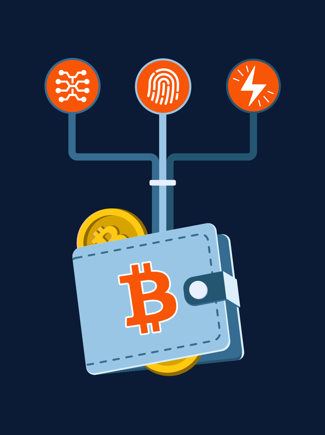 Enter bitcoin b