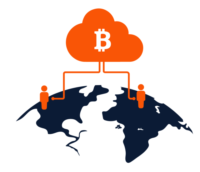 Portability cloud round2